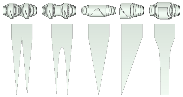 Paper bead patterns
